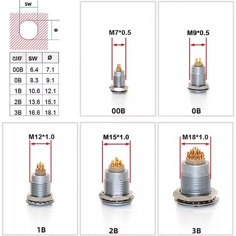 Push Fit Connector - FGG REMO 호환 푸시풀 자동 잠금